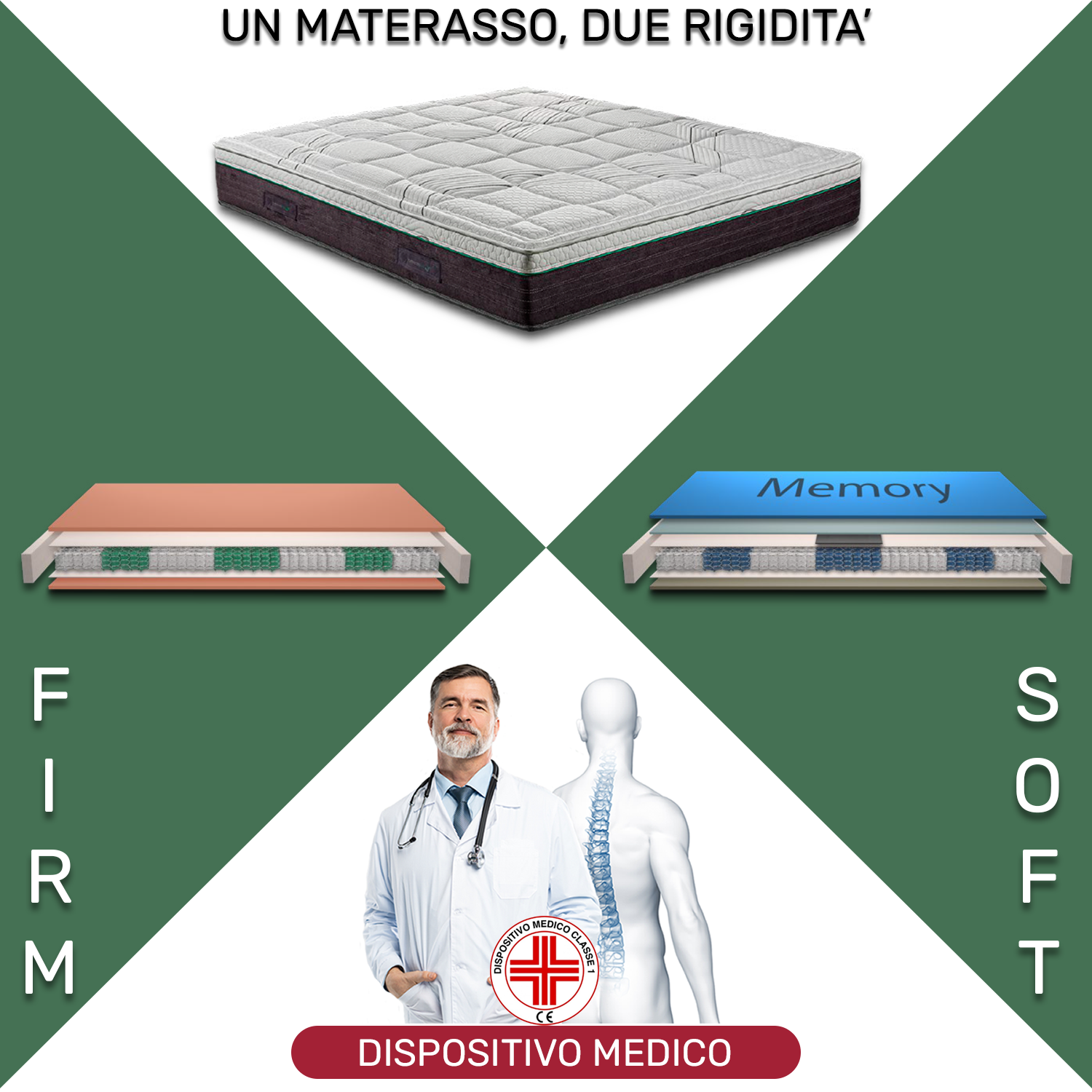 Medical Bi Comfort