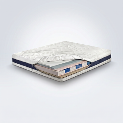 Confort personalizzabile